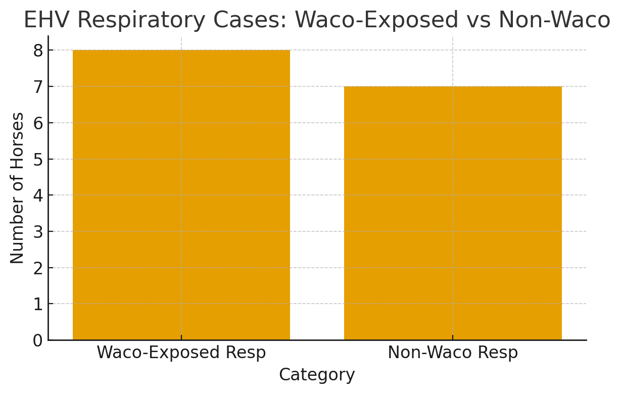 waco-vs-non-2.jpg